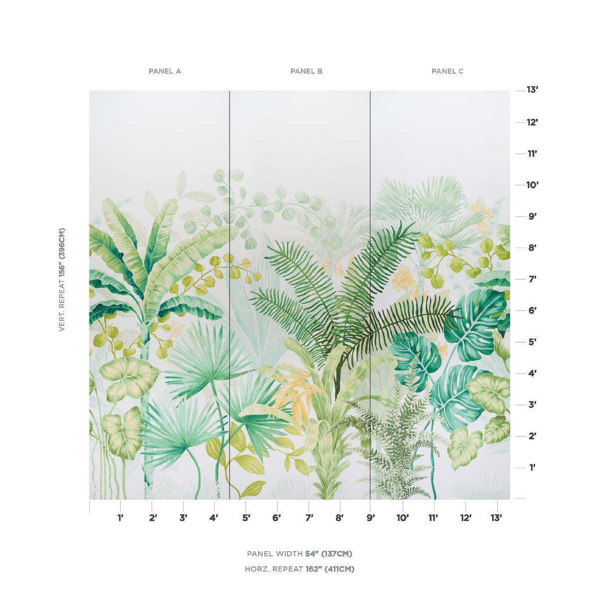 schumacher - big tropical panel set - 5013270