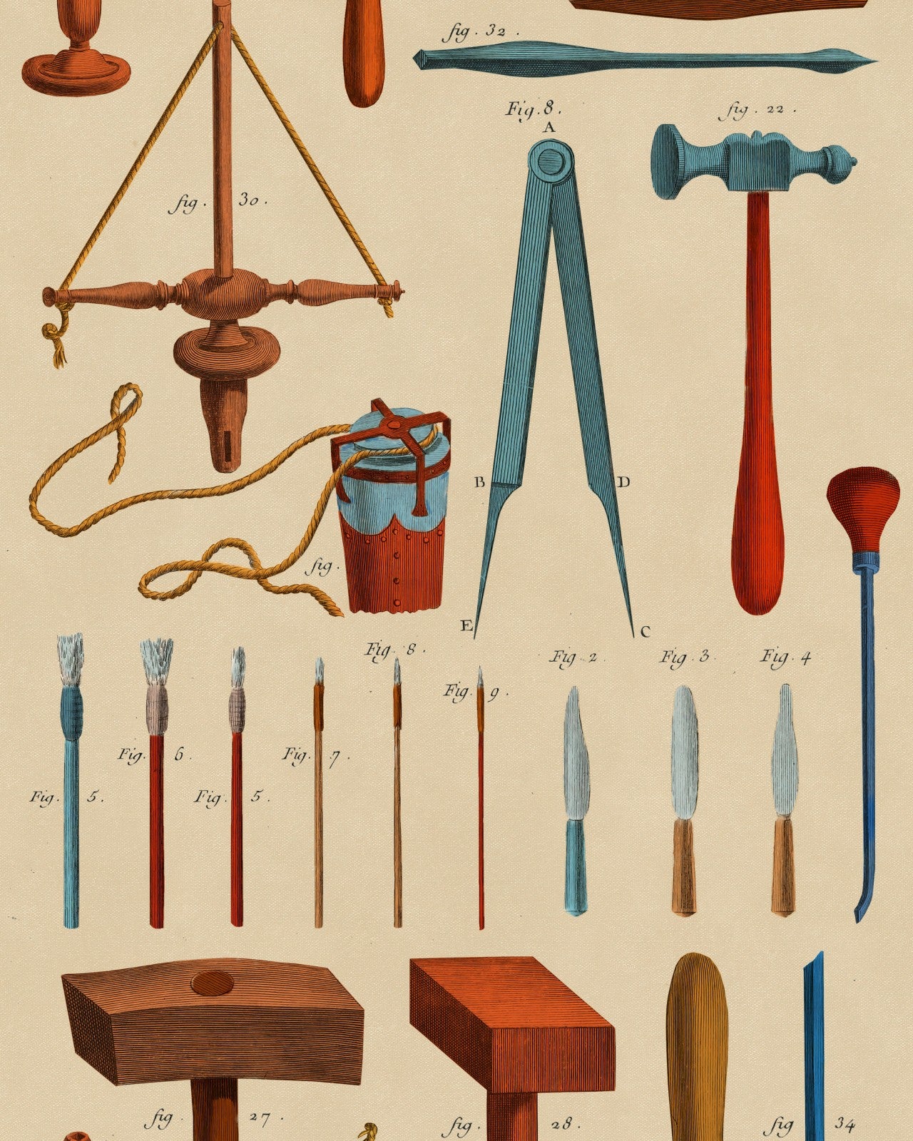 old tools wallpaper