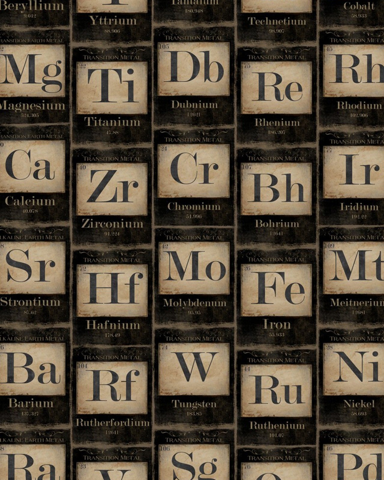 mind the gap - periodic table of elements premium wallpaper - wp20040